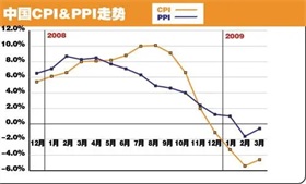 告别越南的中国工厂主，在印尼建起“小东莞”