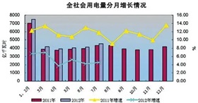 上海楼市，又有大动作